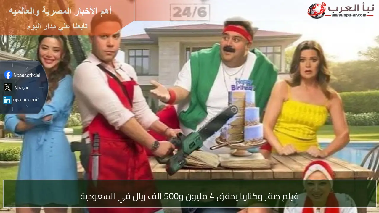 فيلم صقر وكناريا يحقق 4 مليون و500 ألف ريال في السعودية