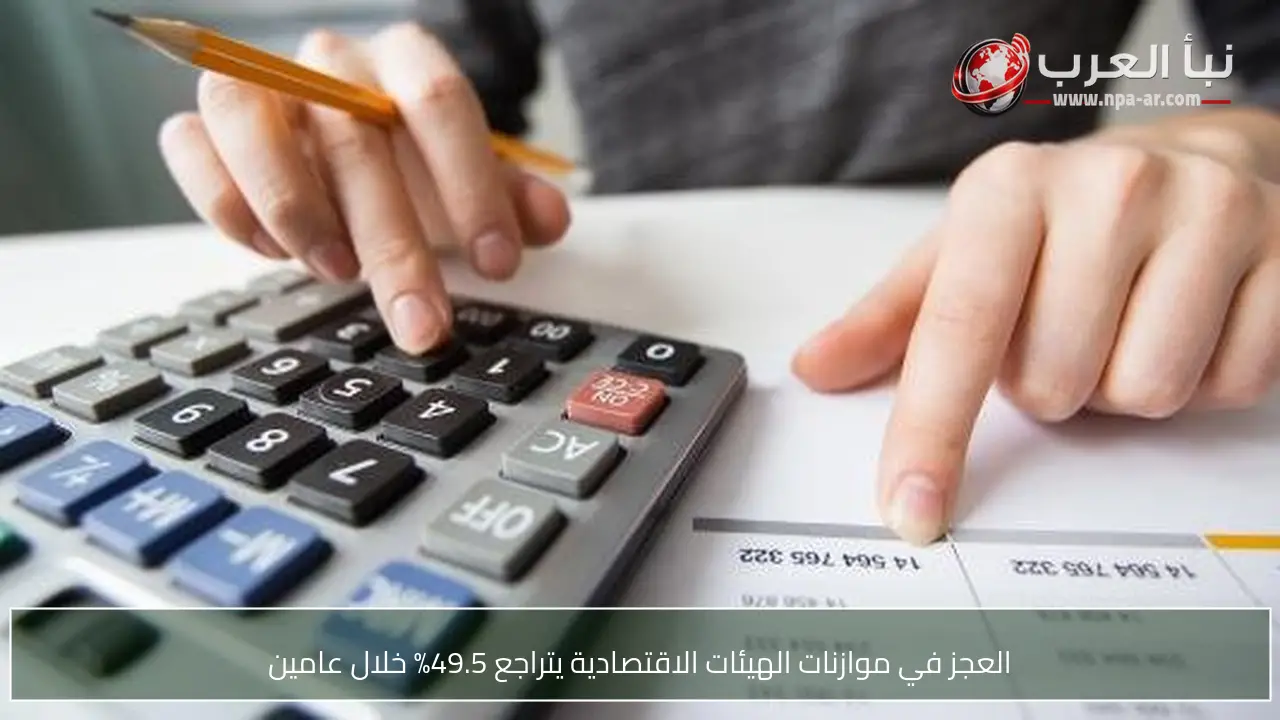 العجز في موازنات الهيئات الاقتصادية يتراجع 49.5% خلال عامين