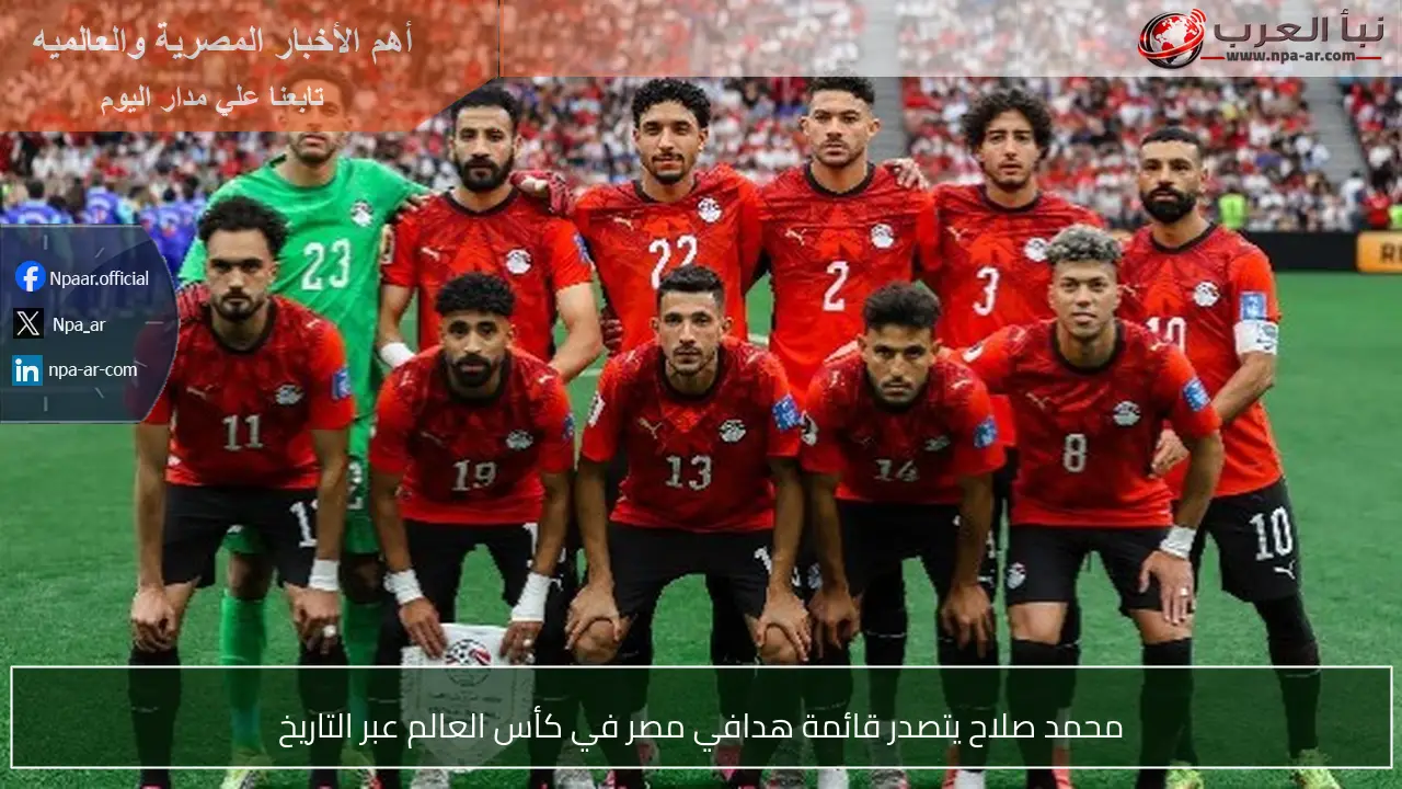 محمد صلاح يتصدر قائمة هدافي مصر في كأس العالم عبر التاريخ
