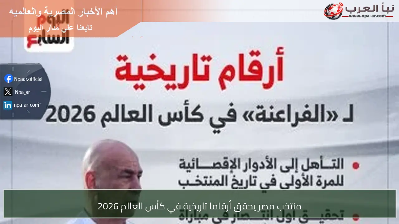منتخب مصر يحقق أرقامًا تاريخية في كأس العالم 2026